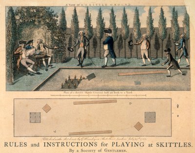 Men playing skittles, 1786 by Unbekannt