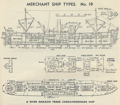 Merchant Ship Types. No. 19 - A River Amazon Trade Cargo-Passenger Ship by Unbekannt