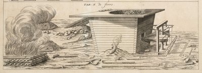 Metallurgy, Iron and Steel: Forge for Making Steel from Iron by Unbekannt
