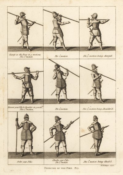 Military exercises of the pike by Unbekannt