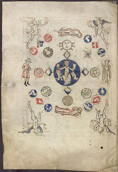 Miniature Annus from Liber Scivias by Hildegard of Bingen by Unbekannt