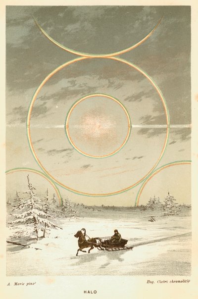 Mock Sun with sunbows and halo, observed from the Arctic Circle, 1873 by Unbekannt