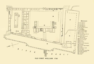 Old Fort William, 1756, 1925 by Unbekannt