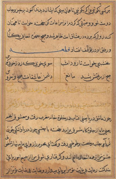 Page from Tales of a Parrot: text page, c. 1560 by Unbekannt