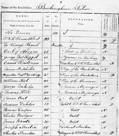 Page of Buckingham Palace Census Return for 1841 by Unbekannt