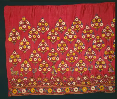 Panel for a Skirt Ghagra by Unbekannt