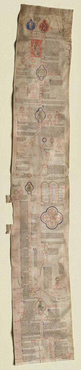 Peter of Poitiers Compendium Historiae in Genealogia Christi Pair by Unbekannt