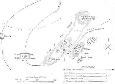 Plan of the Battle of El Teb, February 29, 1884, c1881-85 by Unbekannt