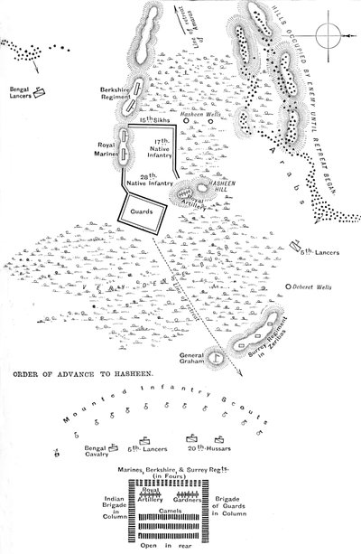 Plan of the Battle of Hasheen by Unbekannt