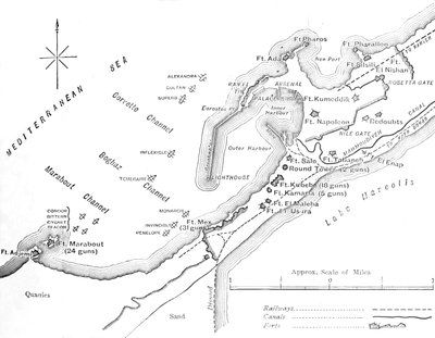 Plan of the Bombardment of Alexandria by Unbekannt