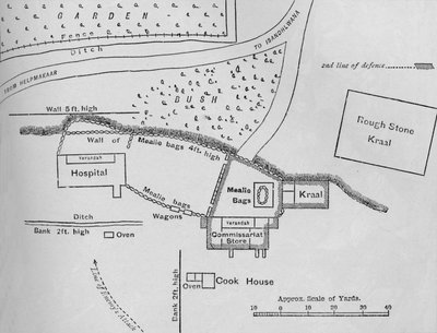 Plan of the Defences at Rorke