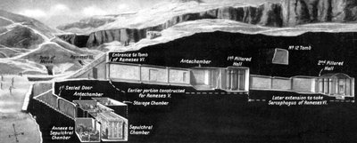 Position of the Tomb of Tutankhamun in the Valley of Kings, Egypt by Unbekannt