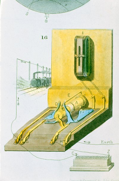 Rear View of Charles Wheatstone