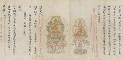 Scroll from the Compendium of Iconographic Drawings Zuzosho by Unbekannt