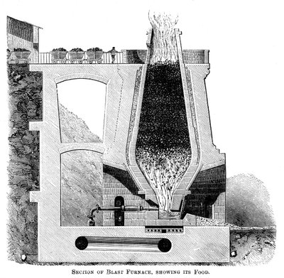 Section of a Blast Furnace, Showing its Food by Unbekannt