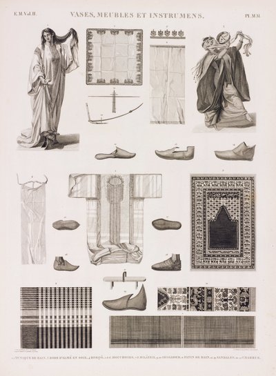 Series of Illustrations of Traditional Clothing by Unbekannt