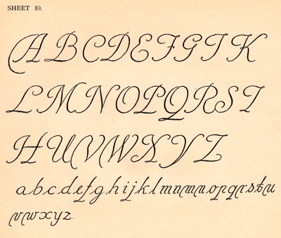 Sheet 10, from a portfolio of alphabets by Unbekannt