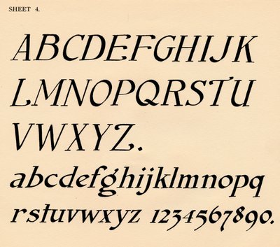 Sheet 4, from a Portfolio of Alphabets by Unbekannt