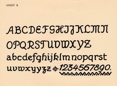 Sheet 8, from a Portfolio of Alphabets, 1929 by Unbekannt