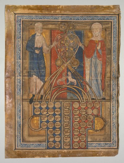 Single Leaf: Table of Consanguinity by Unbekannt