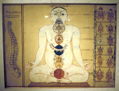 Six Chakras representing the plexuses of the human body, Tanjore, Tamil Nadu, c. 1850 by Unbekannt