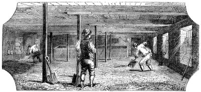 Steeping, couching and flooring malt, 1886 by Unbekannt