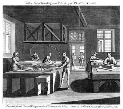 The Art of Grinding and Polishing of Plate-Glass, 1748 by Unbekannt