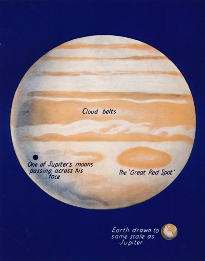 The Giant Planet and His Great Red Spot, 1935 by Unbekannt