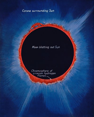The Glory of the Sun When Eclipsed, 1935 by Unbekannt