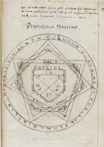 The Key of Solomon Clavicula Salomonis, Early 18th century by Unbekannt