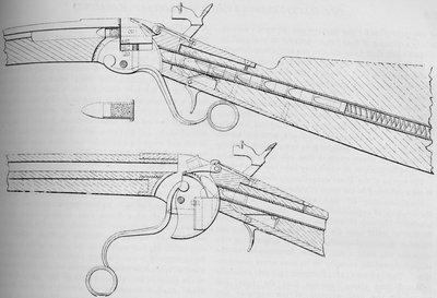 The Spencer Magazine Gun Used in the American Civil War by Unbekannt