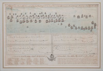 The naval Battle of Öland on 26 July 1789 by Unbekannt