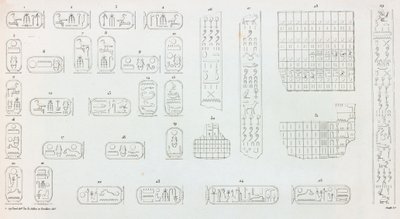 Thebes: Karnak, hieroglyphics by Unbekannt