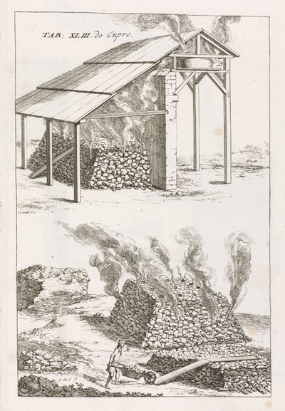 Treatment of Raw Materials in Metallurgy: The Calcination of Copper Ore by Unbekannt