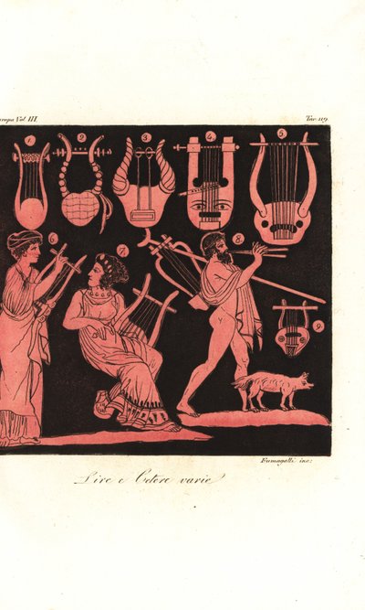 Types of Greek Lyres and Instruments from Ancient Greek Vases by Unbekannt