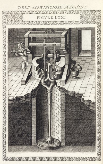 Water Supply & Treatment: Machine for Raising Water from a Well by Unbekannt