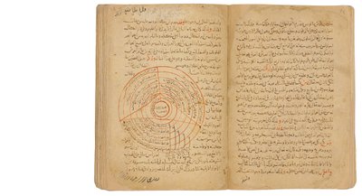 A Collection of Treatises on Occult Sciences, Mamluk Egypt or Syria, 2 Ramadan AH 717 / November 1317-18 AD by Unbekannt