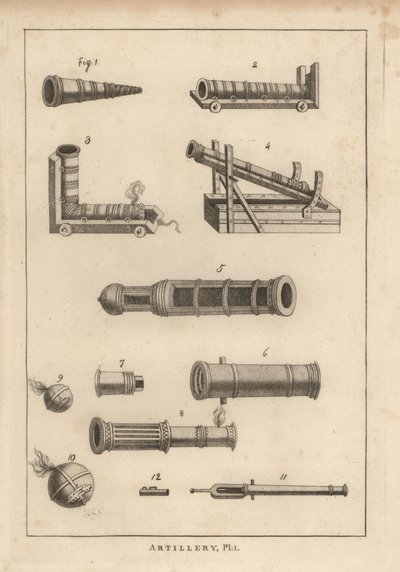 Ancient guns from Valturinns, Uffano 1-7, fanciful elbow-piece mortar 3, bombard 8, bombs 9,10, and perrier stone-thrower chambers 11,12 by Unbekannt
