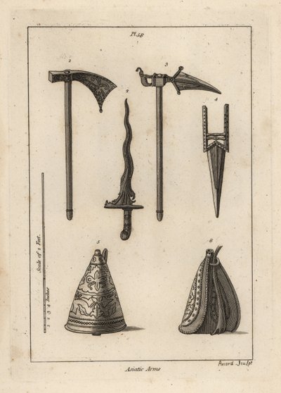 Asiatic Arms: Battle Axe 1, Dagger 2, Rohilla Battle Axe 3, Indian Cresse or Kris 3, and Eastern Powder Flask 5,6 by Unbekannt