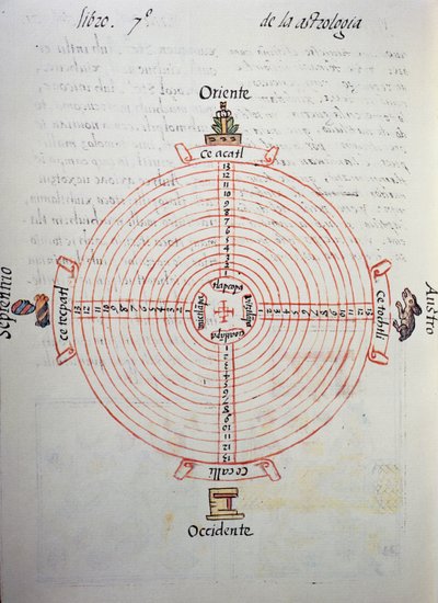 Calendar of the Years (52-Year Cycle) by William M. Timlin