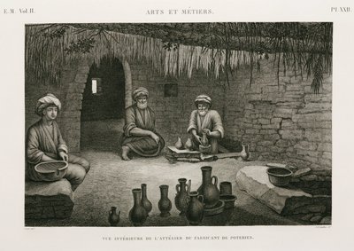 Ceramic Manufacture Potter