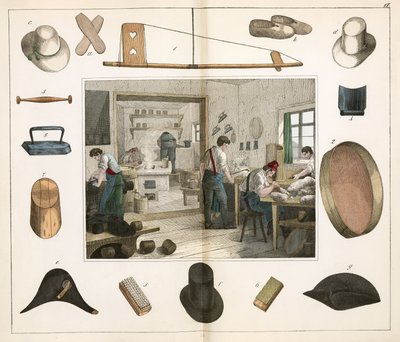 Clothing & Footwear Industry: The Milliner, or Hat Maker by Unbekannt