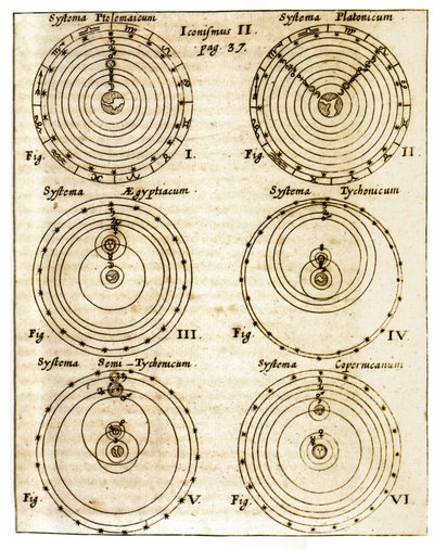 Compare Representations of the Different Cosmological Systems by Unbekannter Künstler