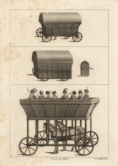 Covered Carts of War Pierced with Loopholes and Carrying Musketeers by Unbekannt