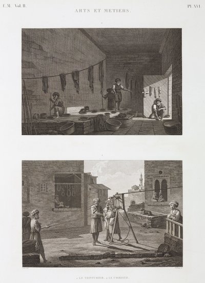 Dye Works and Rope-Making, Egypt, c. 1798 by Unbekannt