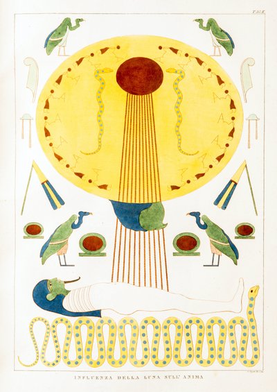Egyptian Antiquity: Influence of the Moon on the Soul - Illustration from the Atlas of Egypt by Unbekannt