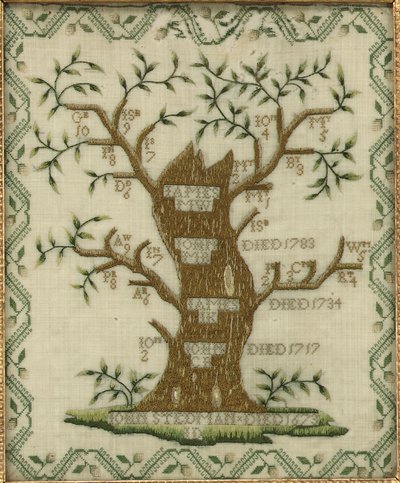 Embroidered Family Tree by Unbekannt