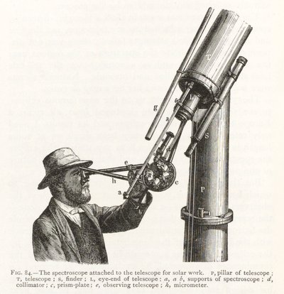 Engraving of a Spectroscope Attached to a Telescope for Solar Work by Unbekannt