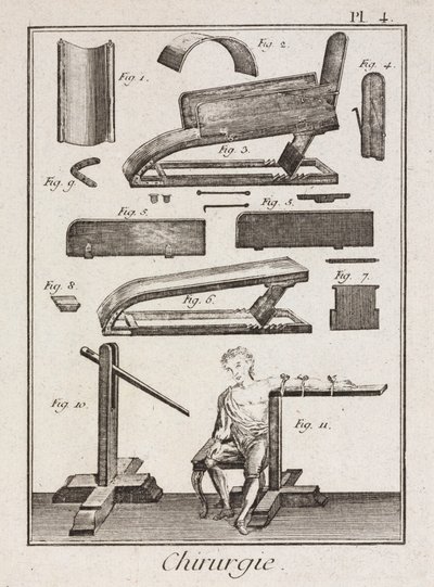 Early-Modern Bloodletting instruments by Unbekannt