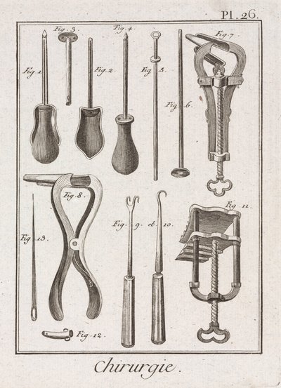 Equipment, Early-Modern Surgical clamps and other instruments by Unbekannt
